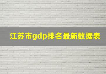 江苏市gdp排名最新数据表