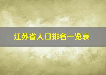 江苏省人口排名一览表