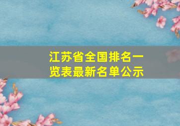 江苏省全国排名一览表最新名单公示