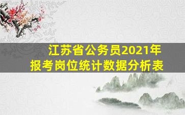 江苏省公务员2021年报考岗位统计数据分析表