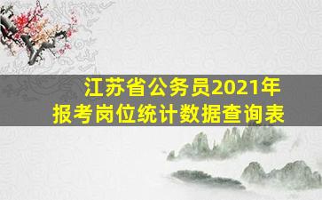 江苏省公务员2021年报考岗位统计数据查询表