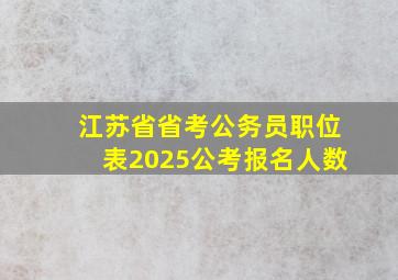 江苏省省考公务员职位表2025公考报名人数