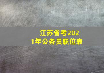 江苏省考2021年公务员职位表