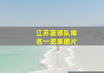 江苏篮球队排名一览表图片