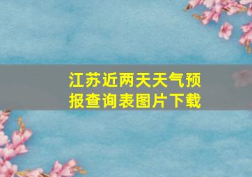 江苏近两天天气预报查询表图片下载