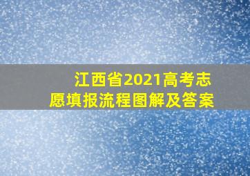 江西省2021高考志愿填报流程图解及答案