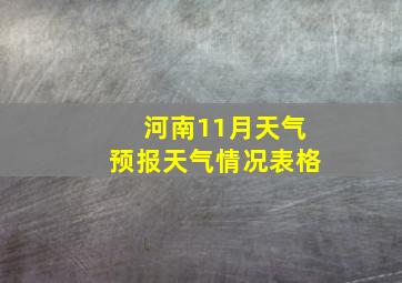 河南11月天气预报天气情况表格