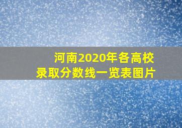 河南2020年各高校录取分数线一览表图片