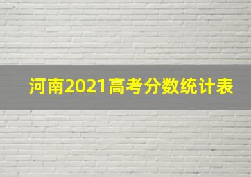 河南2021高考分数统计表