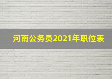 河南公务员2021年职位表