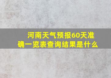 河南天气预报60天准确一览表查询结果是什么