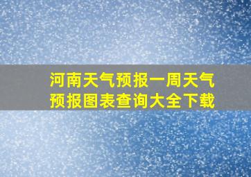 河南天气预报一周天气预报图表查询大全下载