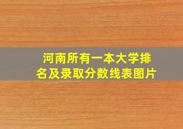 河南所有一本大学排名及录取分数线表图片