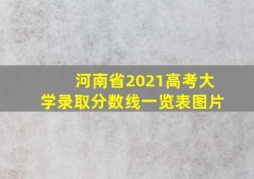 河南省2021高考大学录取分数线一览表图片