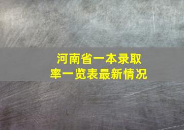 河南省一本录取率一览表最新情况