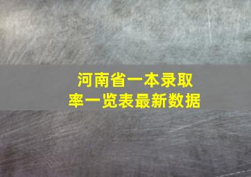 河南省一本录取率一览表最新数据