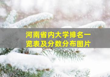 河南省内大学排名一览表及分数分布图片