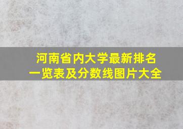 河南省内大学最新排名一览表及分数线图片大全