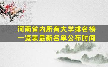 河南省内所有大学排名榜一览表最新名单公布时间