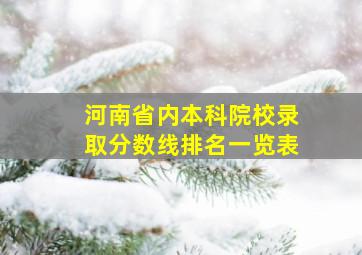 河南省内本科院校录取分数线排名一览表