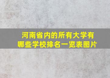 河南省内的所有大学有哪些学校排名一览表图片