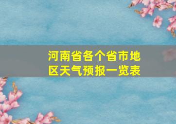 河南省各个省市地区天气预报一览表