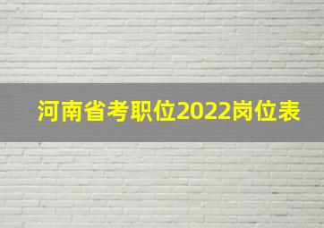 河南省考职位2022岗位表