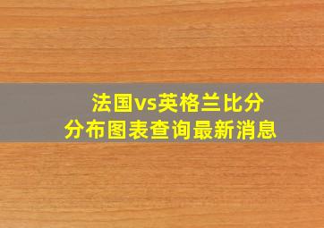 法国vs英格兰比分分布图表查询最新消息