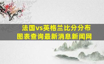 法国vs英格兰比分分布图表查询最新消息新闻网