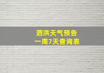 泗洪天气预告一周7天查询表