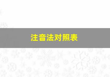 注音法对照表