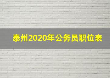 泰州2020年公务员职位表