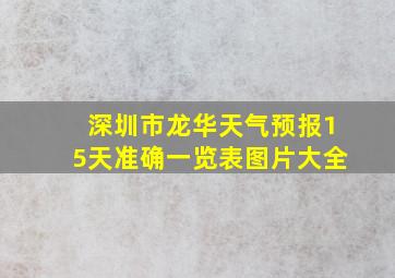 深圳市龙华天气预报15天准确一览表图片大全