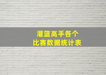 灌篮高手各个比赛数据统计表