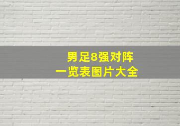 男足8强对阵一览表图片大全