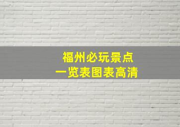 福州必玩景点一览表图表高清