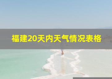 福建20天内天气情况表格