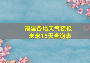 福建各地天气预报未来15天查询表