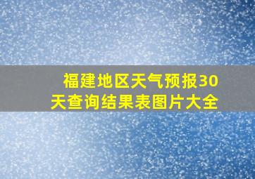 福建地区天气预报30天查询结果表图片大全