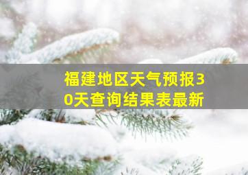 福建地区天气预报30天查询结果表最新