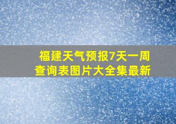 福建天气预报7天一周查询表图片大全集最新