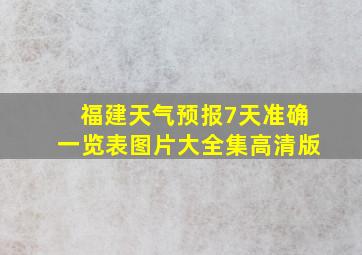 福建天气预报7天准确一览表图片大全集高清版