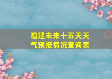 福建未来十五天天气预报情况查询表