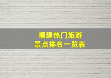 福建热门旅游景点排名一览表