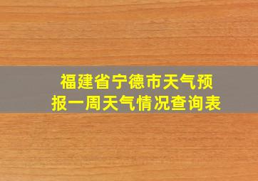 福建省宁德市天气预报一周天气情况查询表