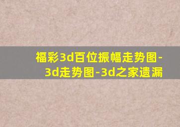 福彩3d百位振幅走势图-3d走势图-3d之家遗漏