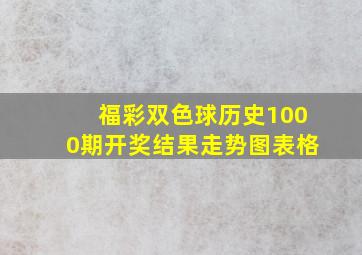 福彩双色球历史1000期开奖结果走势图表格