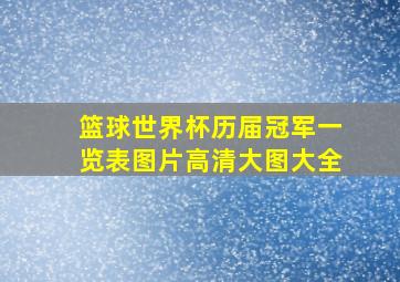 篮球世界杯历届冠军一览表图片高清大图大全