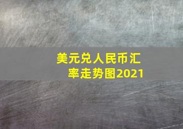 美元兑人民币汇率走势图2021