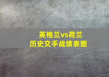 英格兰vs荷兰历史交手战绩表图